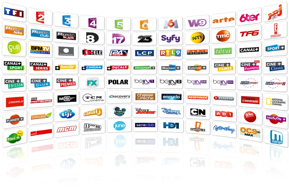 full iptv channel list on bestbritiptv
